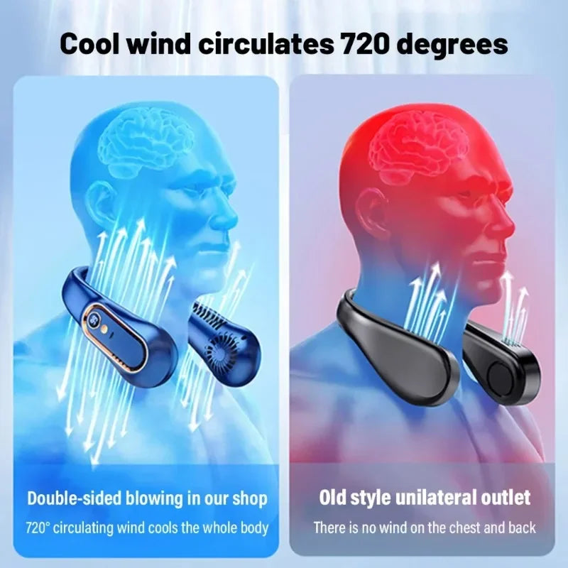 Ventilateur Nuque Sans Pales